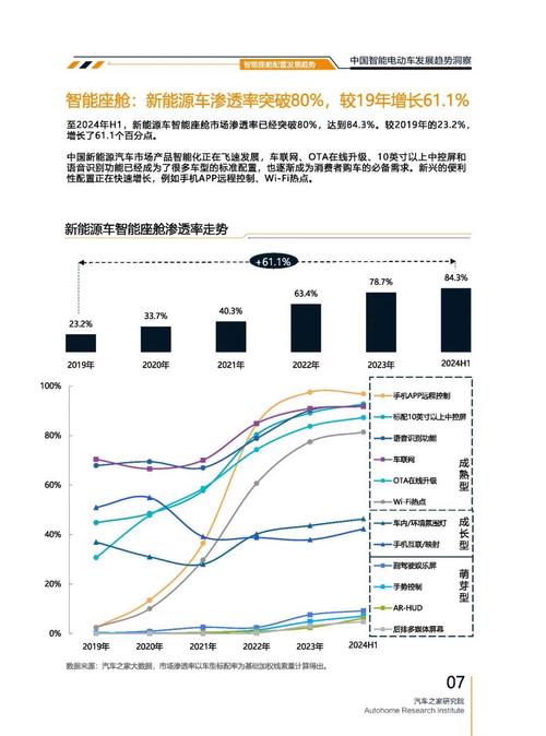 成都315起亚对未来市场的预测，名爵汽车品牌文化的传播